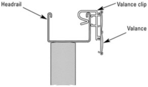 Valance Clip Installation