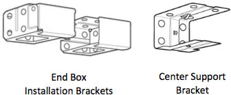 End Box Installation Brackets and Center Support Bracket