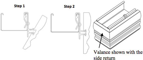 Valance Installation - Valance Shown with the side return