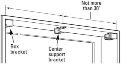 Mark the Bracket Locations - Inside Mount