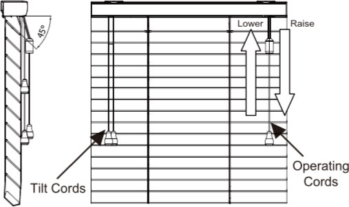 Operating Cords