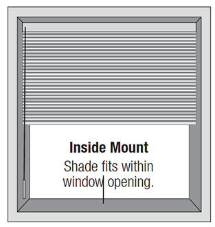 Mounting Types - Inside Mounts - Shade fits within window opening