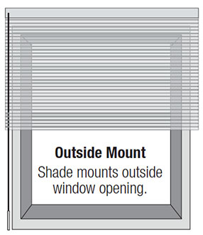 Mounting Types - Outside Mounts - Shade mounts outside window opening