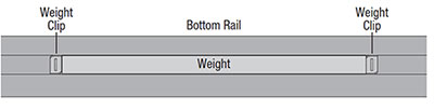 Adjusting the Bottom Rail Weight - Figure 2