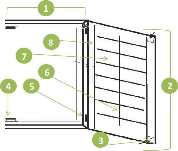 Get to Know Your Shutter Lingo